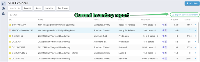 SUPPLY Repots - Current Inventory