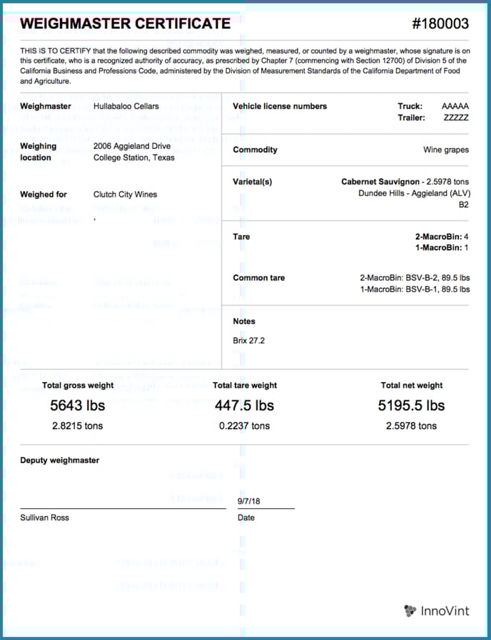 Simple vs Advanced Receive Fruit-weightmaster cert