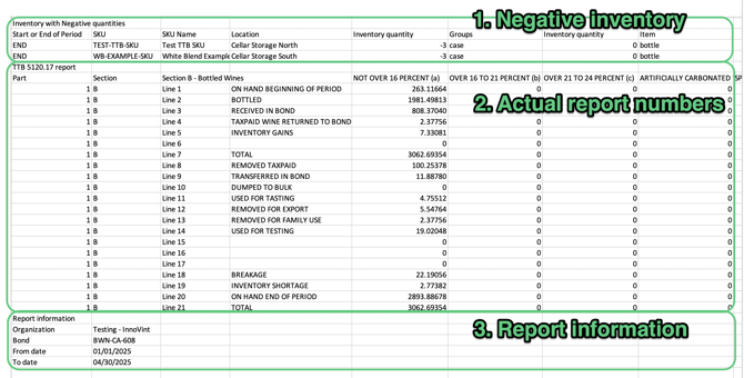 Supply-TTB sections