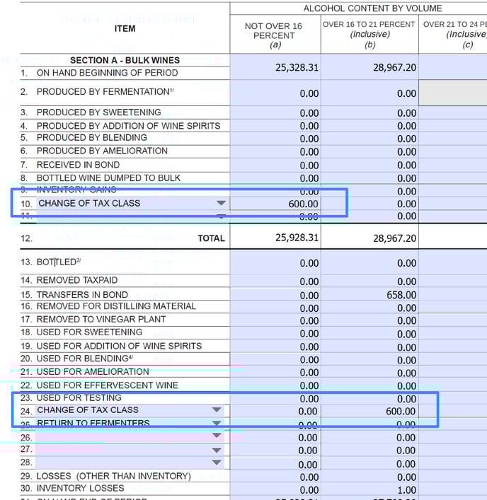 Tax Cuts & Jobs Act Impact-ttb