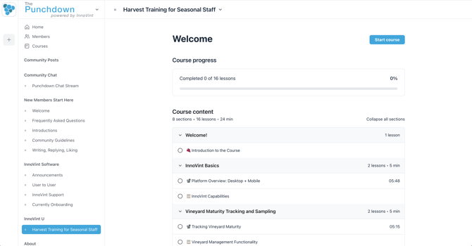 The Punchdown_Harvest Training