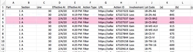 Understanding the TTB Audit Report-filter action