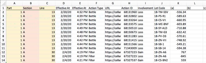 Understanding the TTB Audit Report-part section line