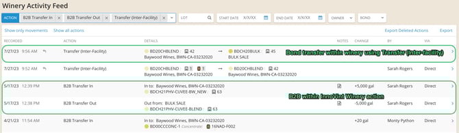 Which B2B Action should I use-winery activity feed