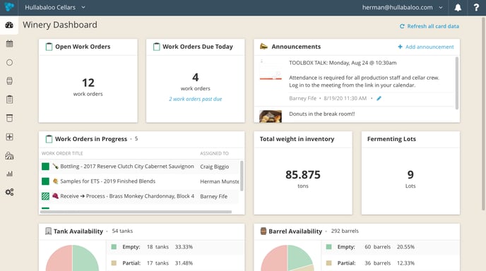 Winery Dashboard-dash